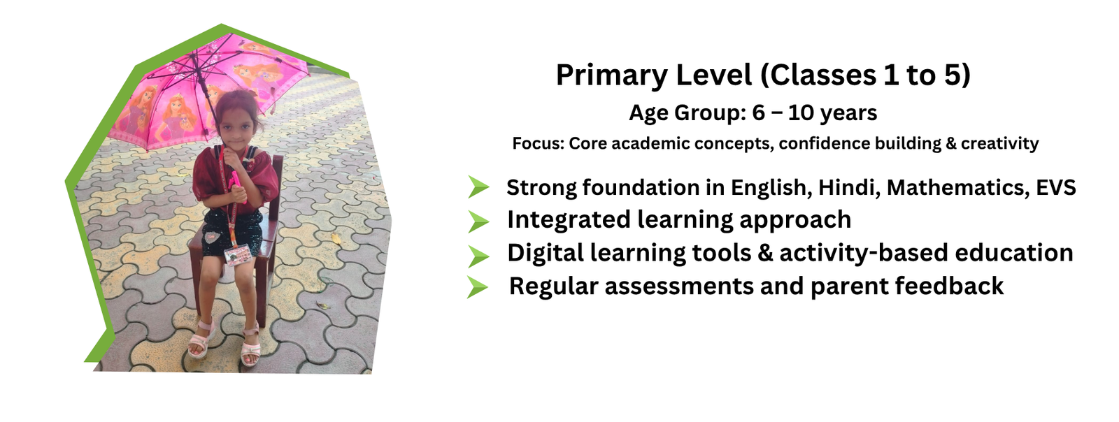 Program Levels at Saigal City Montessori Jr. High School, Sitapur