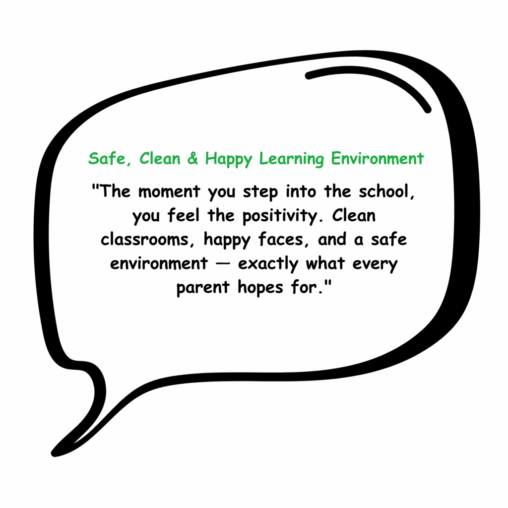 Mr. Sanjay Yadav, Parent of LKG Student